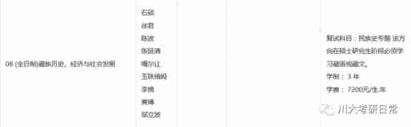 四川大学中国史考研：分数有点高呀，跨考真的可以吗