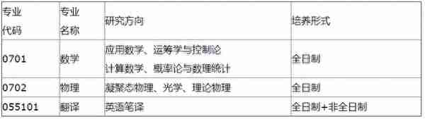 最新调剂信息——大量专业接收调剂