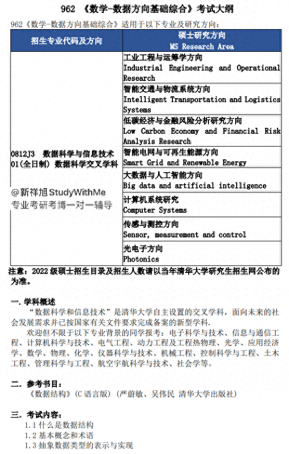 新祥旭考研集训营：清华大学深研院数据科学和信息技术24考研攻略