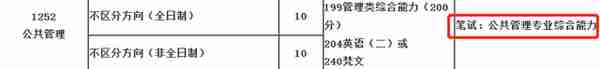 汇总︱17省市31所院校公布2023考研复试内容及参考书目！