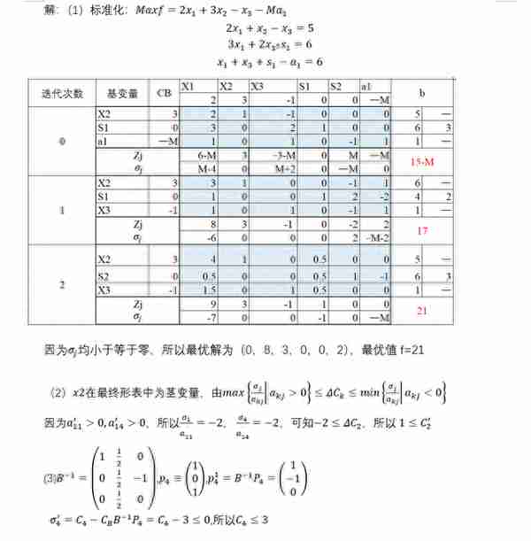 2021年重庆邮电大学运筹学（816）考研真题与解析