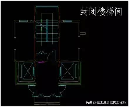 总图设计标准（超强干货 收藏）