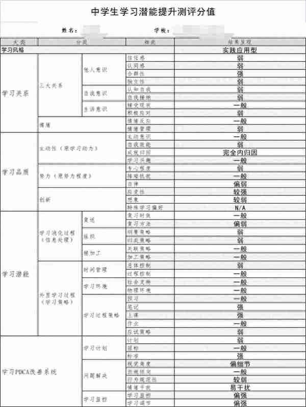 看上央视新闻苏高男孩，最后一年如何强势逆袭，成功考入浙大