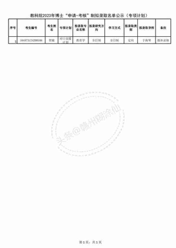 华中科技大学2023年博士研究生申请-考核制拟录取公示名单