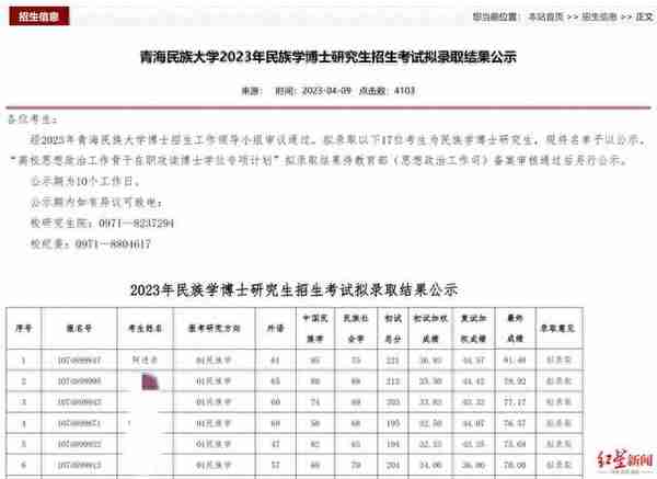 大学党委副书记读本校博士引发质疑，重点是有无开方便之门