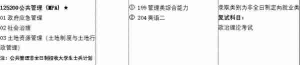 汇总︱17省市31所院校公布2023考研复试内容及参考书目！