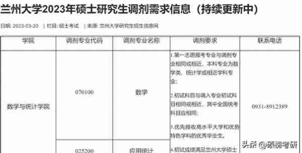 已经有院校复试 完毕？这些院校已经公布复试名单啦