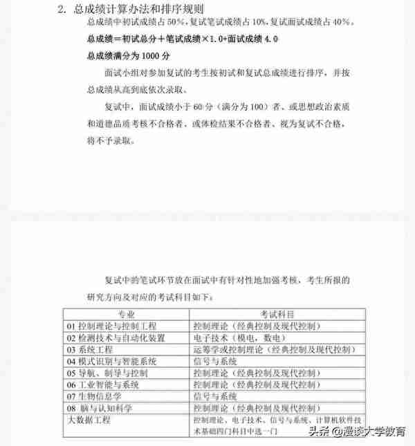 考研复试必看，清华大学复试细则解析