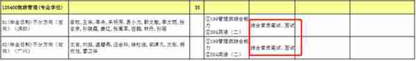 汇总︱17省市31所院校公布2023考研复试内容及参考书目！