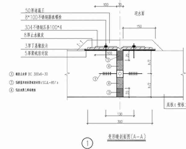 构筑物专项施工方案