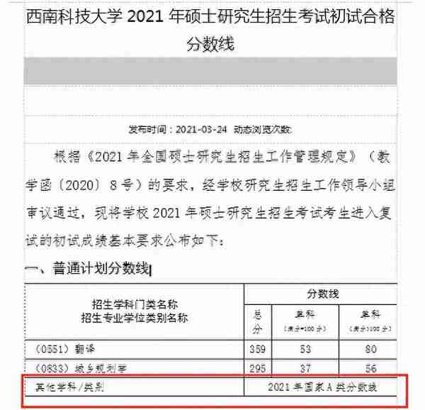 跨考法律（非法学）专业哪个院校好考？四川13所院校数据汇总