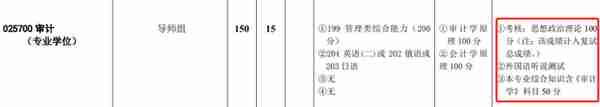 汇总︱17省市31所院校公布2023考研复试内容及参考书目！