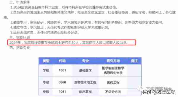 211首次招生！这所双一流医学院校24考研首次招收临床专硕！