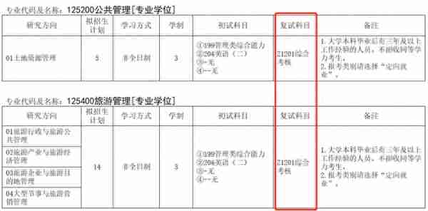 汇总︱17省市31所院校公布2023考研复试内容及参考书目！