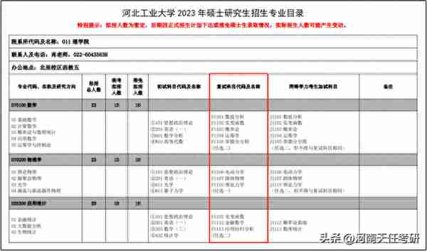 3月预交复试材料！河北15所院校复试科目汇总