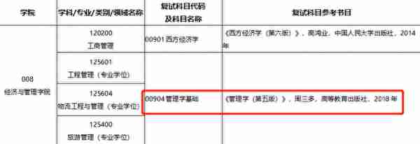 汇总︱17省市31所院校公布2023考研复试内容及参考书目！