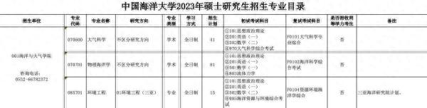 最新通知！这些学生可延迟返校！部分高校发布考研复试公告→