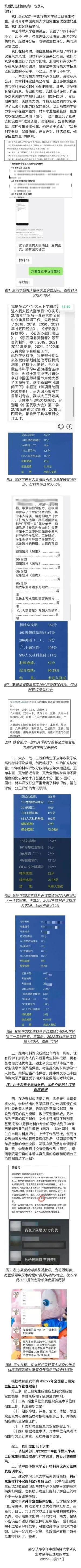 考生联名举报某211考研复试乱象！不公平