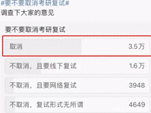 考研“取消复试”呼声高涨，学生争论不休，官方回应一针见血