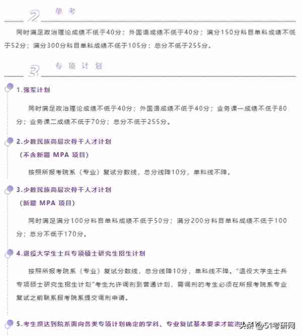 2023考研注意，7所院校复试线已经公布，最高降44分！