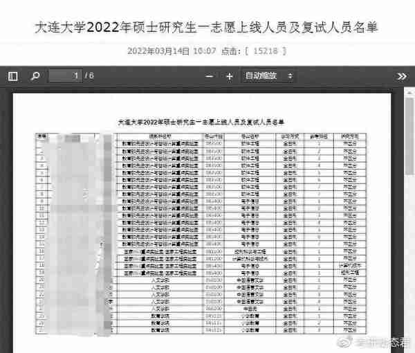 一志愿被刷……去年多校考研仅1人过线！