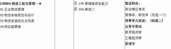 汇总︱17省市31所院校公布2023考研复试内容及参考书目！