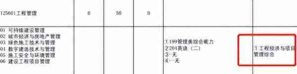 汇总︱17省市31所院校公布2023考研复试内容及参考书目！