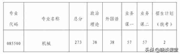 南京航空航天大学各专业2023年研招复试分数线