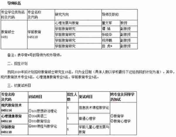 又有学校公布招生简章了