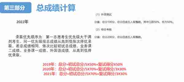 院校考情 | 电子科技大学生物医学工程专业301/830考研信息最全汇总