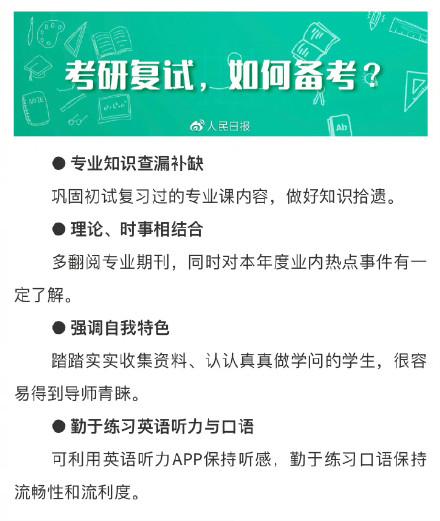 转给需要的小伙伴！2023考研复试调剂全攻略