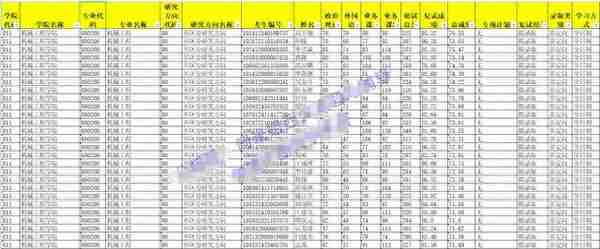 24考研资讯：广西大学机械工程——875材料力学（机械）