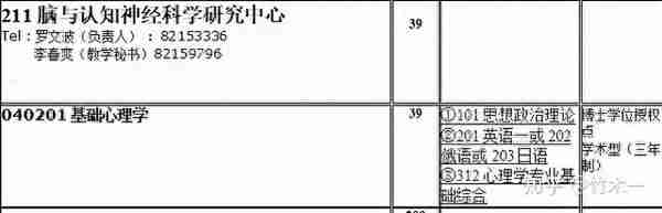 312心理学考研双非性价比院校推荐（三）（含21年真题分析）