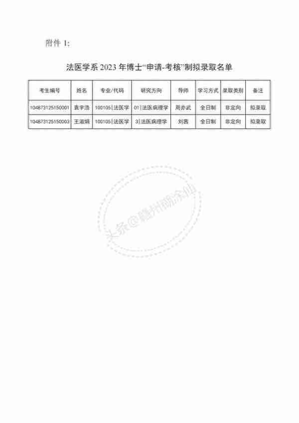 华中科技大学2023年博士研究生申请-考核制拟录取公示名单