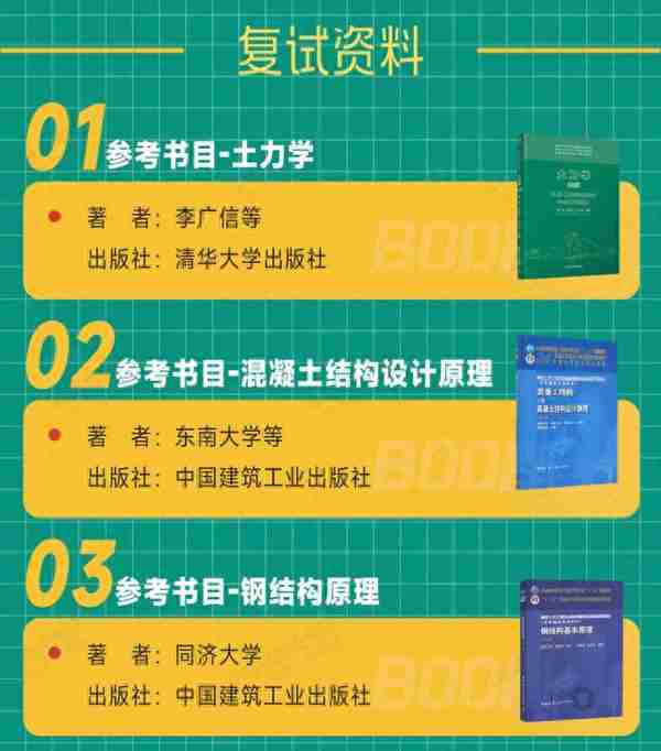 海南大学考研|小海螺海南大学土木工程&土木水利复试班正式上线！