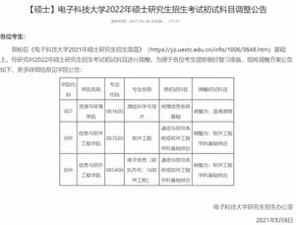 「北京新文道考研」三十多所高校更换考研初试科目，真怕了