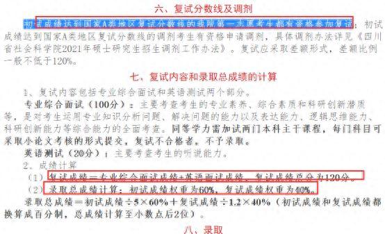 跨考法律（非法学）专业哪个院校好考？四川13所院校数据汇总