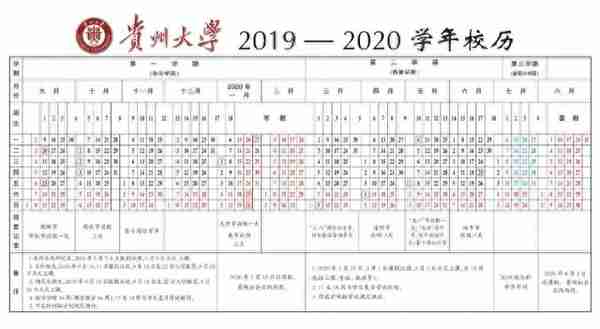 2021年考研全程规划时间表，送给报考贵州大学研究生的你