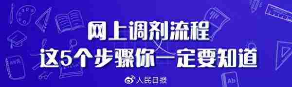 @各位考生，2023考研复试+调剂全攻略来了！