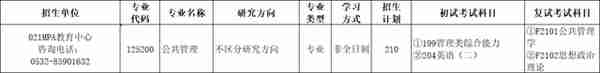 汇总︱17省市31所院校公布2023考研复试内容及参考书目！