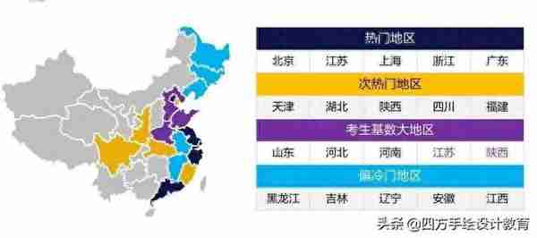 「复试上岸必看攻略」2022考研复试流程最全面解读