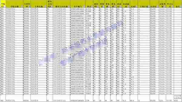 24考研报考指南：广西大学考研——英语笔译（357+448专业课）