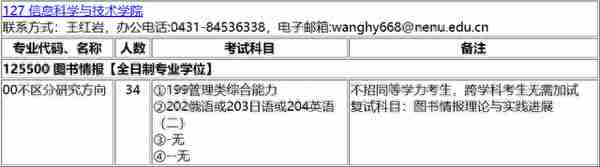 汇总︱17省市31所院校公布2023考研复试内容及参考书目！