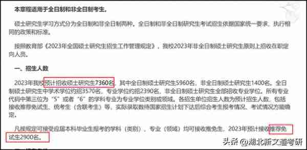 3.6万考生报考同一所大学，地狱“卷”竟是这5所