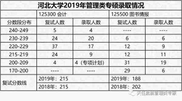 「院校信息」河北大学：“一省一校”国家重点建设大学