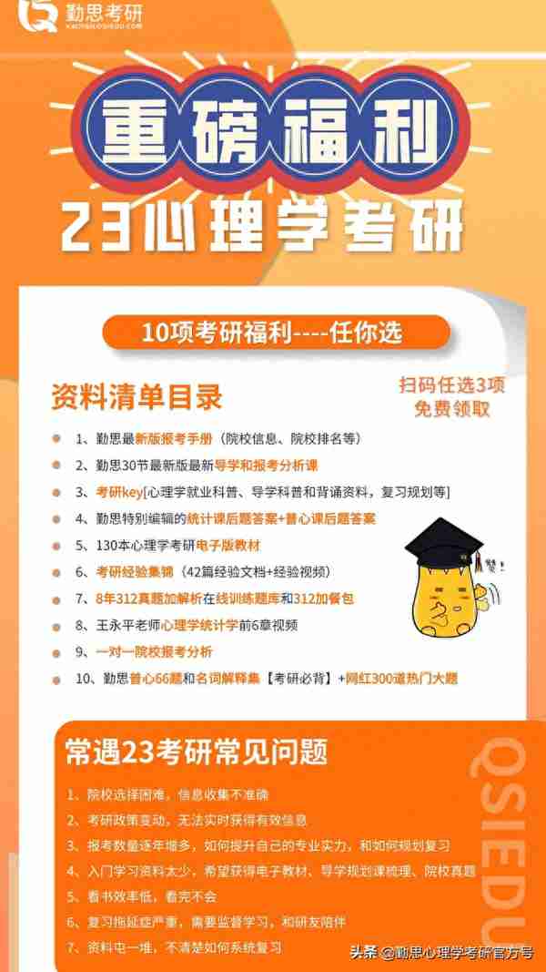 聊城大学2022年心理学考研复试分数线，最高422分