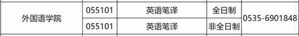 更新！最新23翻硕MTI调剂情况！