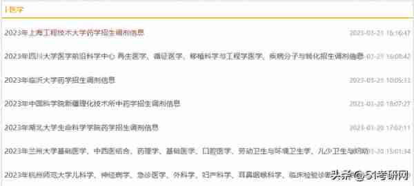 复试不刷人，这些院校等额复试！最新公布复试名单/复试线！