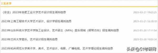 复试不刷人，这些院校等额复试！最新公布复试名单/复试线！