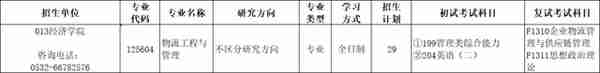 汇总︱17省市31所院校公布2023考研复试内容及参考书目！